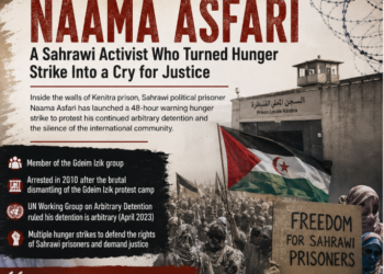 Naama Asfari.. When a Hunger Strike Becomes a Cry Against Silence
