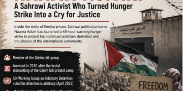Naama Asfari.. When a Hunger Strike Becomes a Cry Against Silence